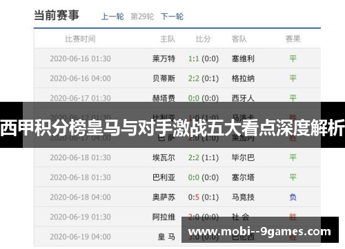 西甲积分榜皇马与对手激战五大看点深度解析