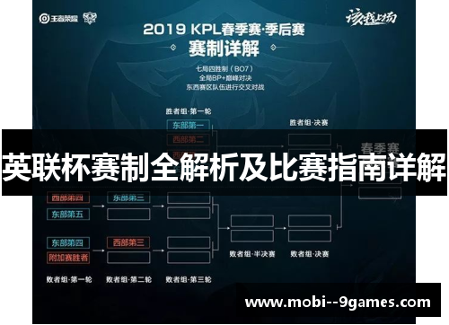 英联杯赛制全解析及比赛指南详解