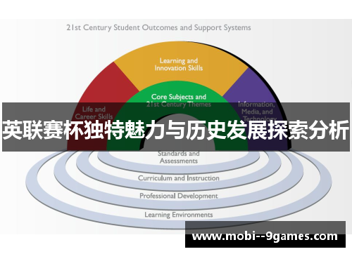 英联赛杯独特魅力与历史发展探索分析