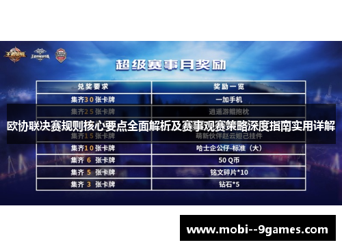 欧协联决赛规则核心要点全面解析及赛事观赛策略深度指南实用详解