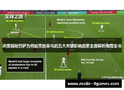 深度揭秘巴萨为何能常胜皇马的五大关键影响因素全面解析指南全书