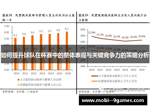 如何提升球队在杯赛中的整体表现与关键竞争力的策略分析