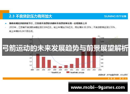 弓箭运动的未来发展趋势与前景展望解析