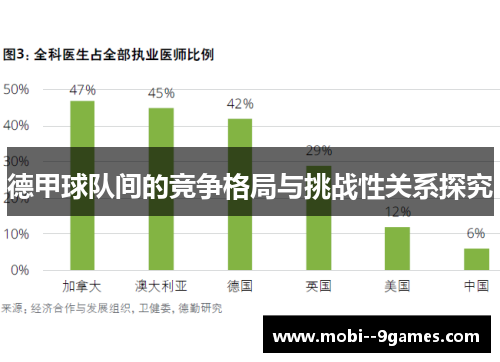 德甲球队间的竞争格局与挑战性关系探究