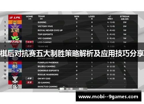 棋后对抗赛五大制胜策略解析及应用技巧分享
