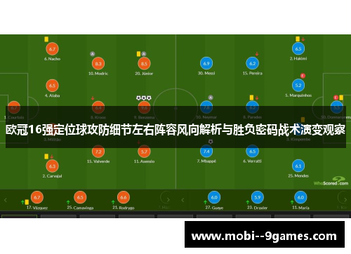欧冠16强定位球攻防细节左右阵容风向解析与胜负密码战术演变观察