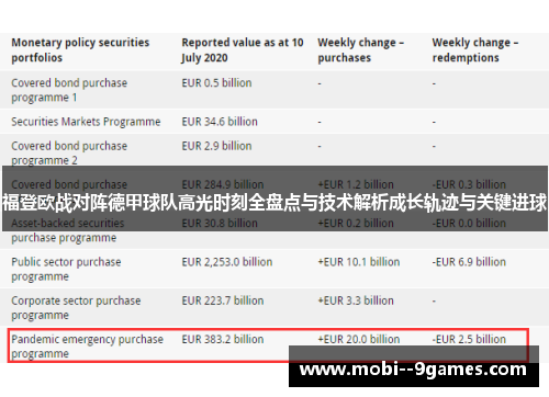 福登欧战对阵德甲球队高光时刻全盘点与技术解析成长轨迹与关键进球 福登欧战对阵德甲球队高光时刻全盘点与技术解析成长轨迹与关键进球