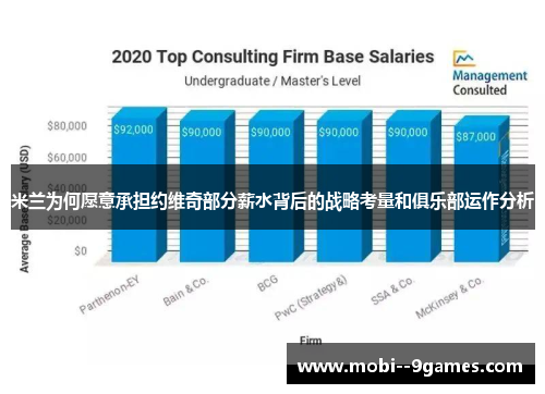 米兰为何愿意承担约维奇部分薪水背后的战略考量和俱乐部运作分析