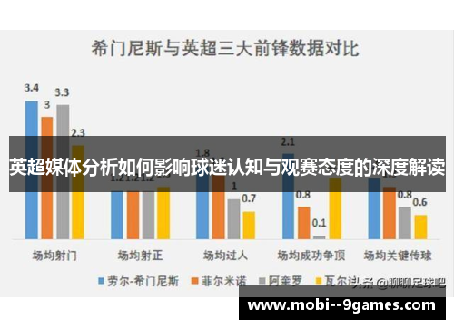 英超媒体分析如何影响球迷认知与观赛态度的深度解读 英超媒体分析如何影响球迷认知与观赛态度的深度解读