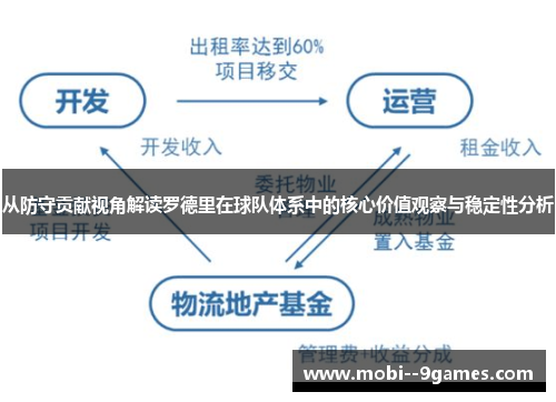 从防守贡献视角解读罗德里在球队体系中的核心价值观察与稳定性分析