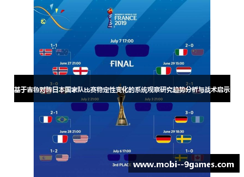 基于吉鲁对阵日本国家队比赛稳定性变化的系统观察研究趋势分析与战术启示